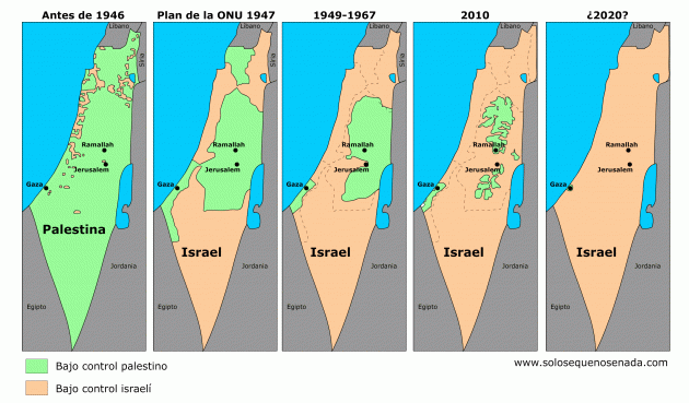palestina