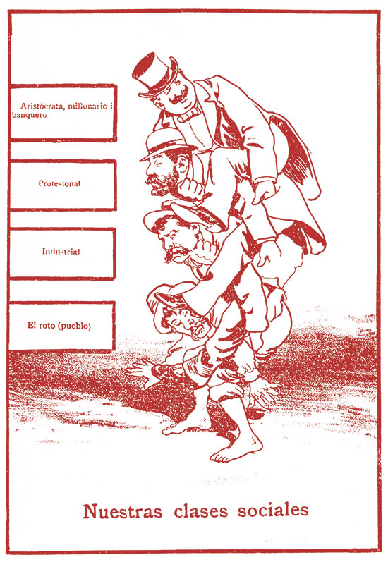 Las_clases_sociales_chilenas_-_Luis-Fernando-Rojas